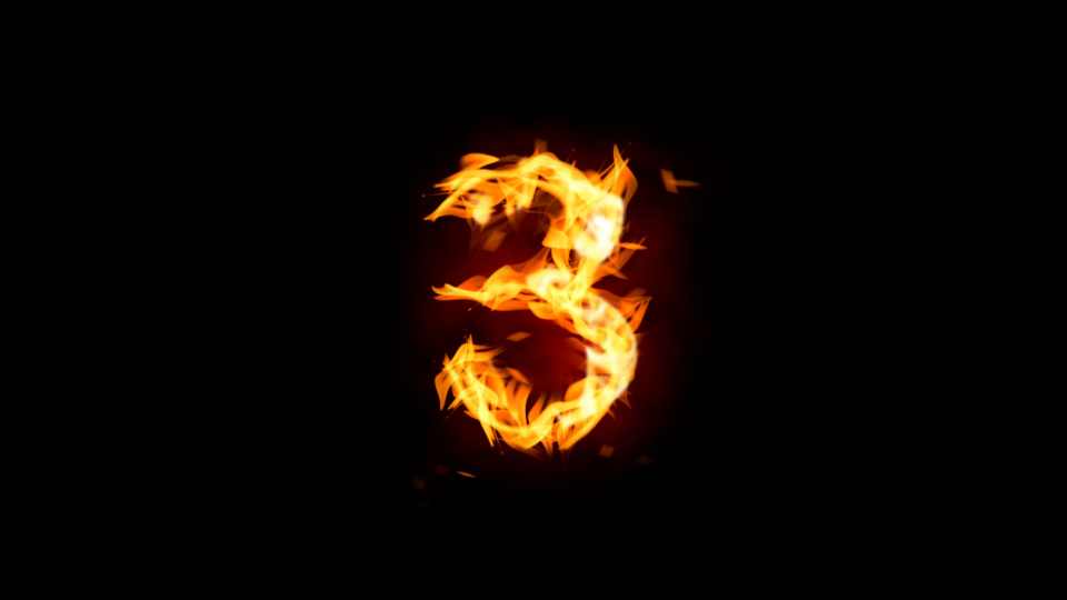 Eneagram 3