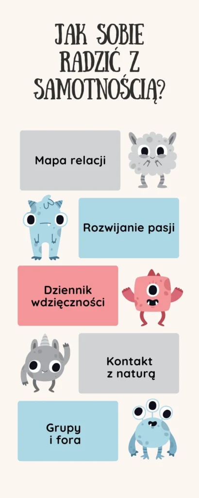 Sposoby na samotność